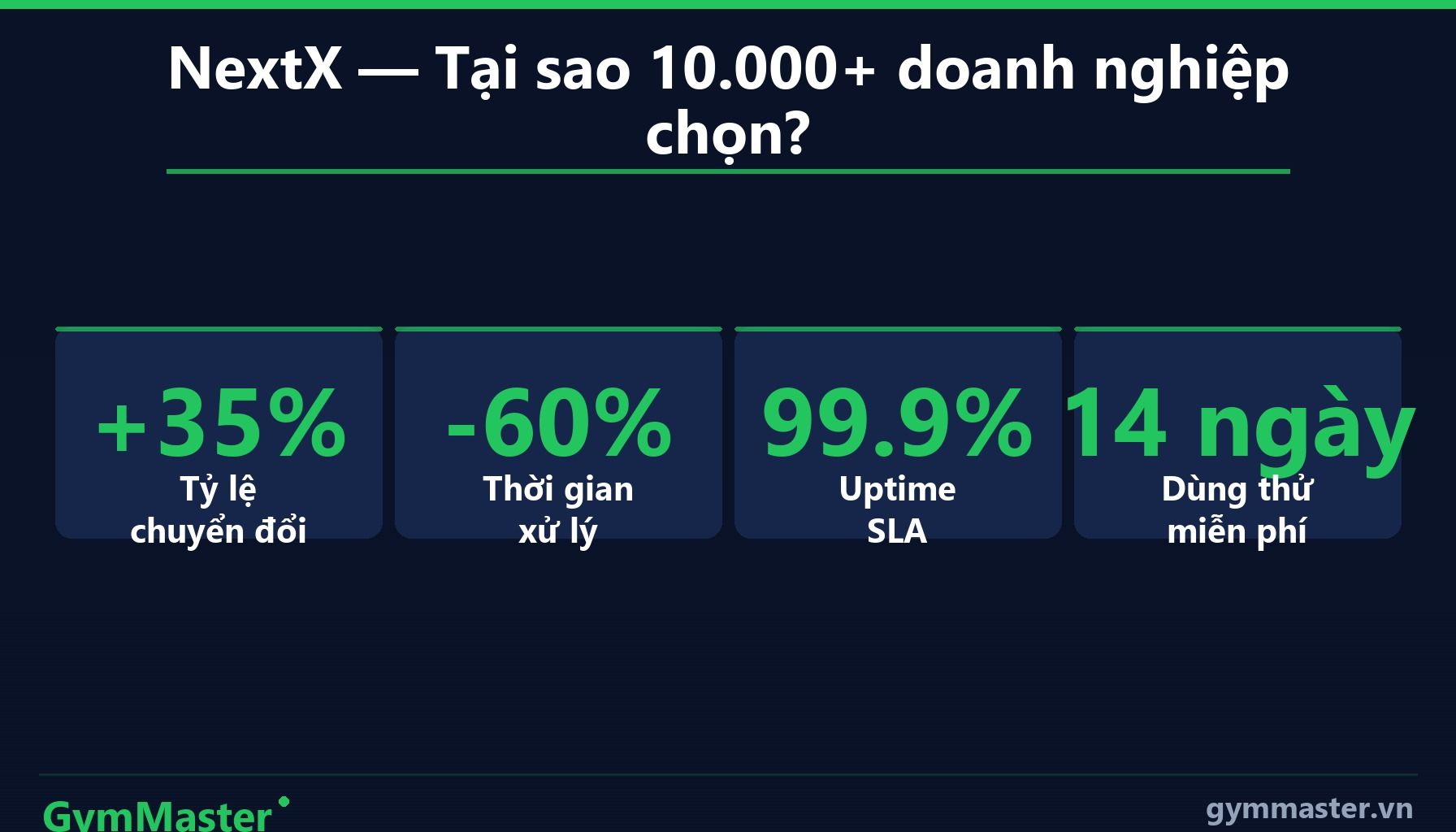 GymMaster — App Cho Người Tập vs. App Cho Chủ Phòng Tập — Khác Nhau Ở Đâu? (infographic)