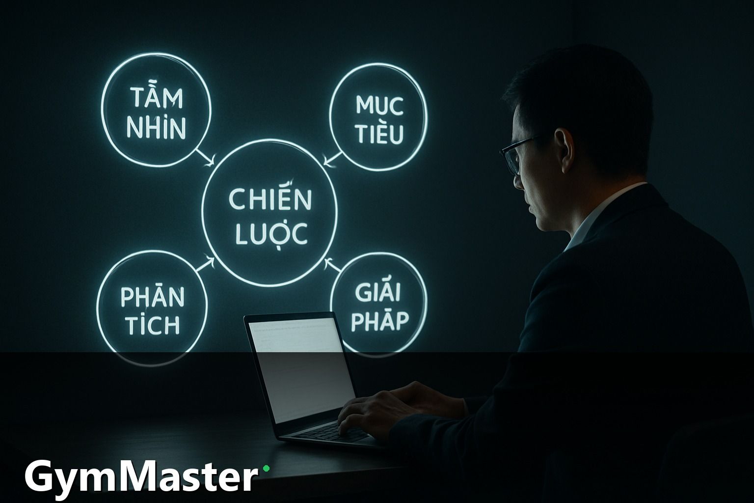 GymMaster — App Tập Gym Là Gì?