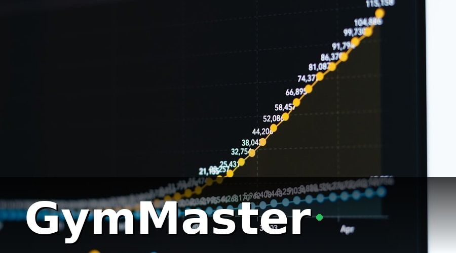 GymMaster — Bước 1: Xác Định Các Chỉ Số KPI Cần Theo Dõi Cho Toàn Chuỗi