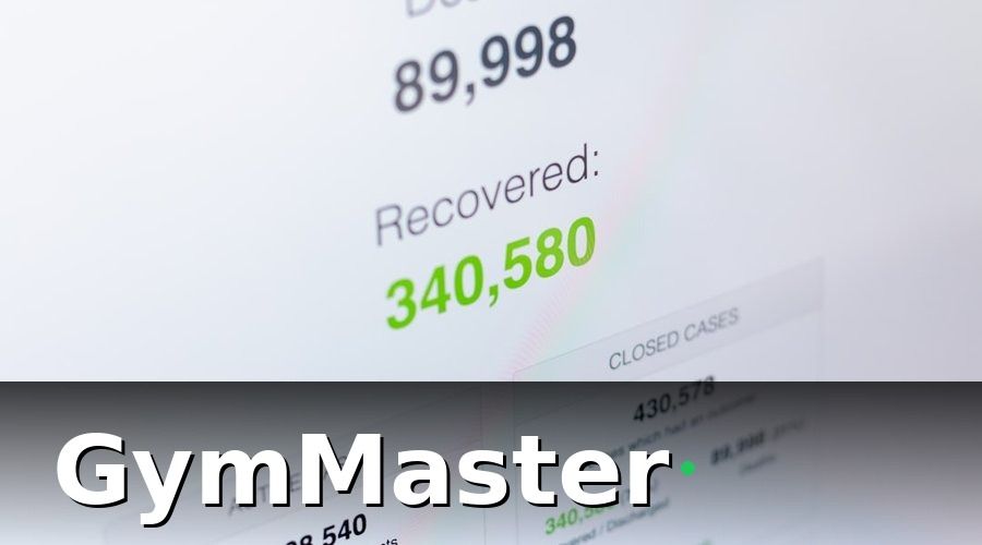 GymMaster — Tại Sao Báo Cáo Kinh Doanh Spa Quan Trọng Hơn Bạn Nghĩ