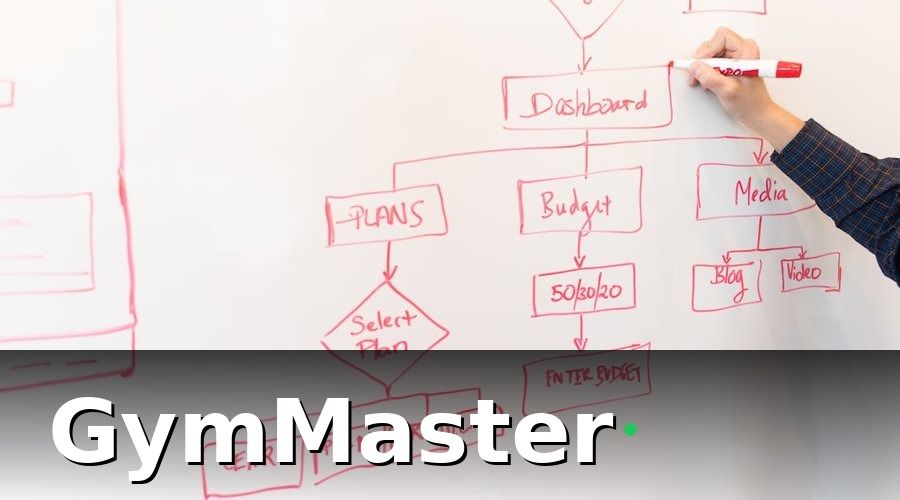 GymMaster — Giải Pháp Triển Khai: 3 Giai Đoạn Trong 90 Ngày