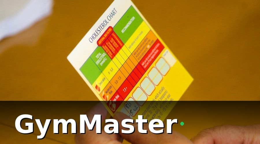 GymMaster — 4 Thành Phần Cốt Lõi Của Loyalty Program CrossFit