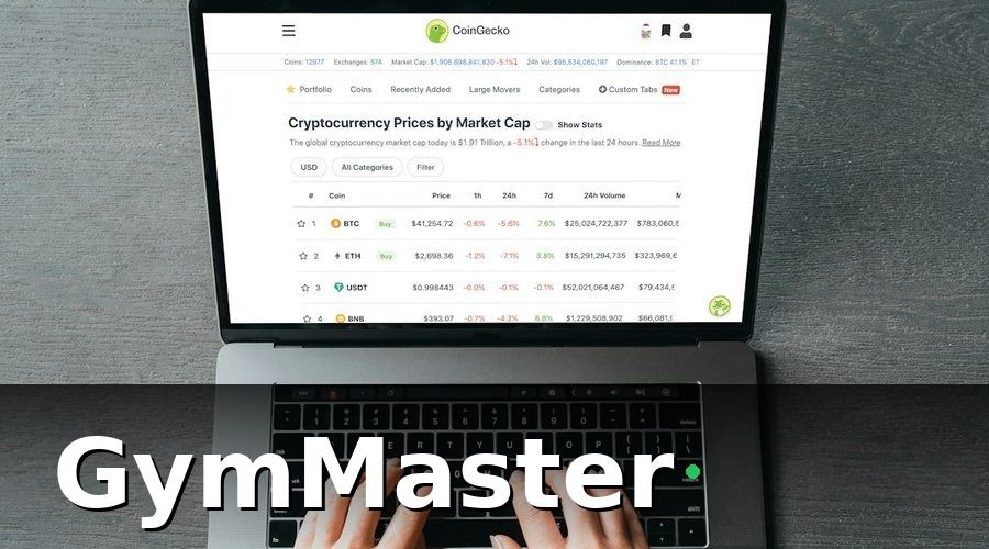GymMaster — Cách thiết lập Facebook Ads hiệu quả