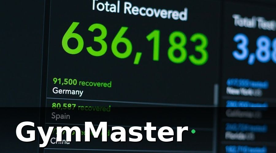 GymMaster — Phần Mềm Chấm Công Gym Hoạt Động Như Thế Nào?