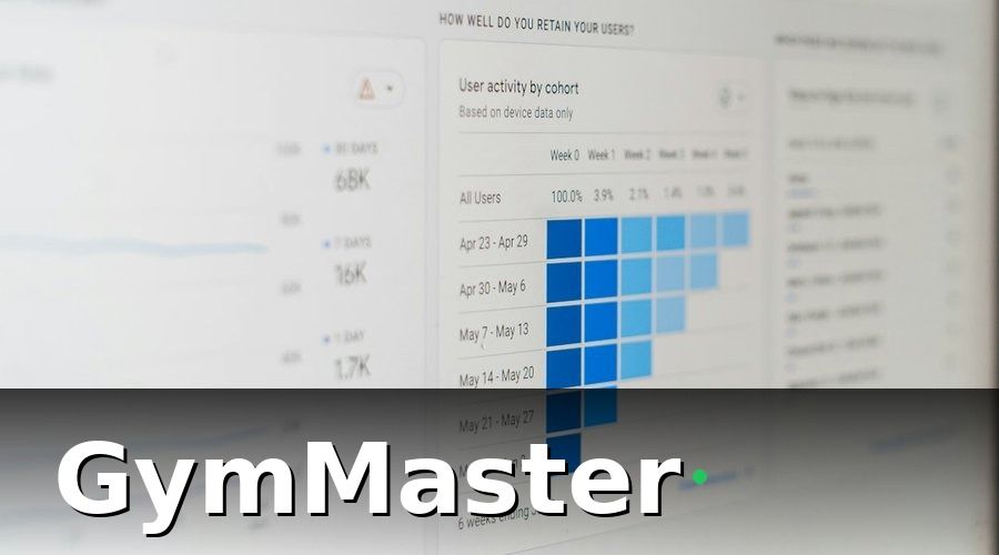 GymMaster — Quên tích hợp công cụ quản lý loyalty