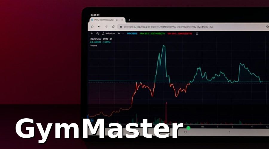 GymMaster — So sánh các giải pháp xếp ca phổ biến