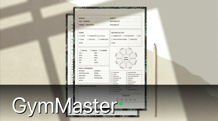 GymMaster — Trụ Cột 1: Xây Dựng SOP Cho Từng Điểm Chạm Vận Hành