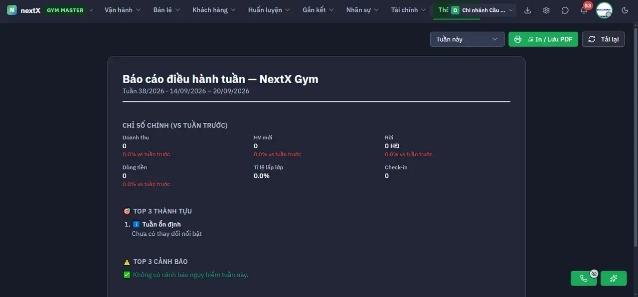Bảng Weekly Brief.